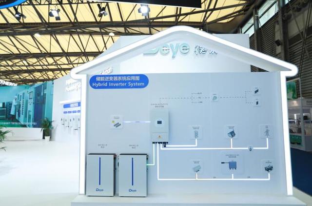 Deye's volledige optische opslagoplossing verschijnt op de Shanghai International Energy Storage Exhibition in 2023